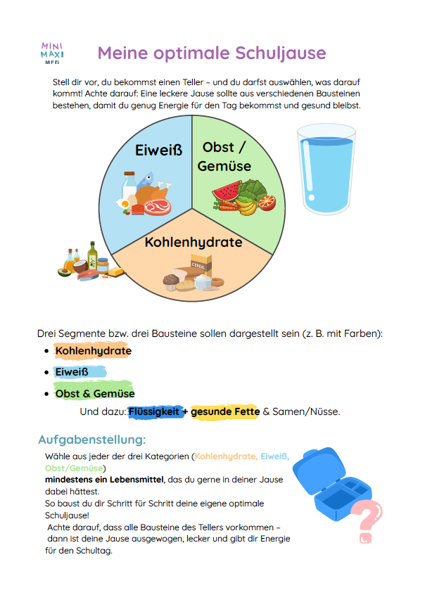 Infoblatt Meine optimale Schuljause