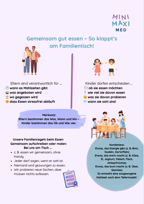 Infoblatt Gemeinsam gut essen – So klappt’s am Familientisch!