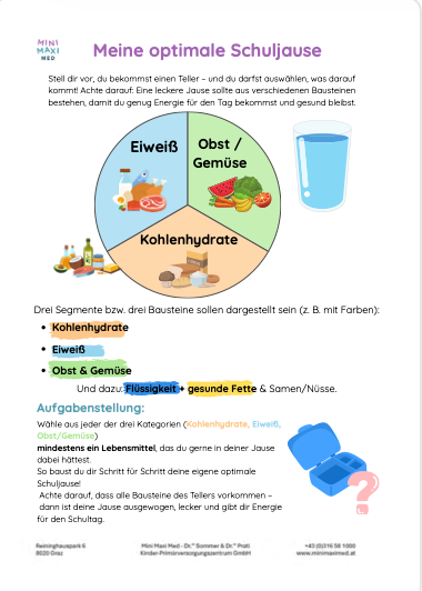 Vorschaubild Meine optimale Schuljause